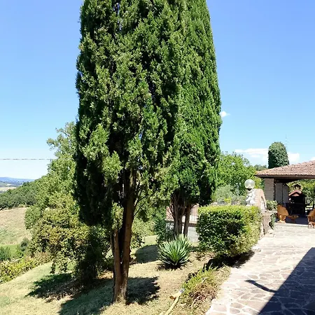 Scappo In Umbria, L'antico Casale Narni